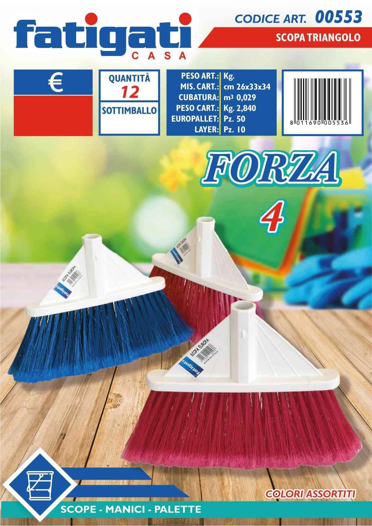 SCOPE TRIANGOLO FORZA