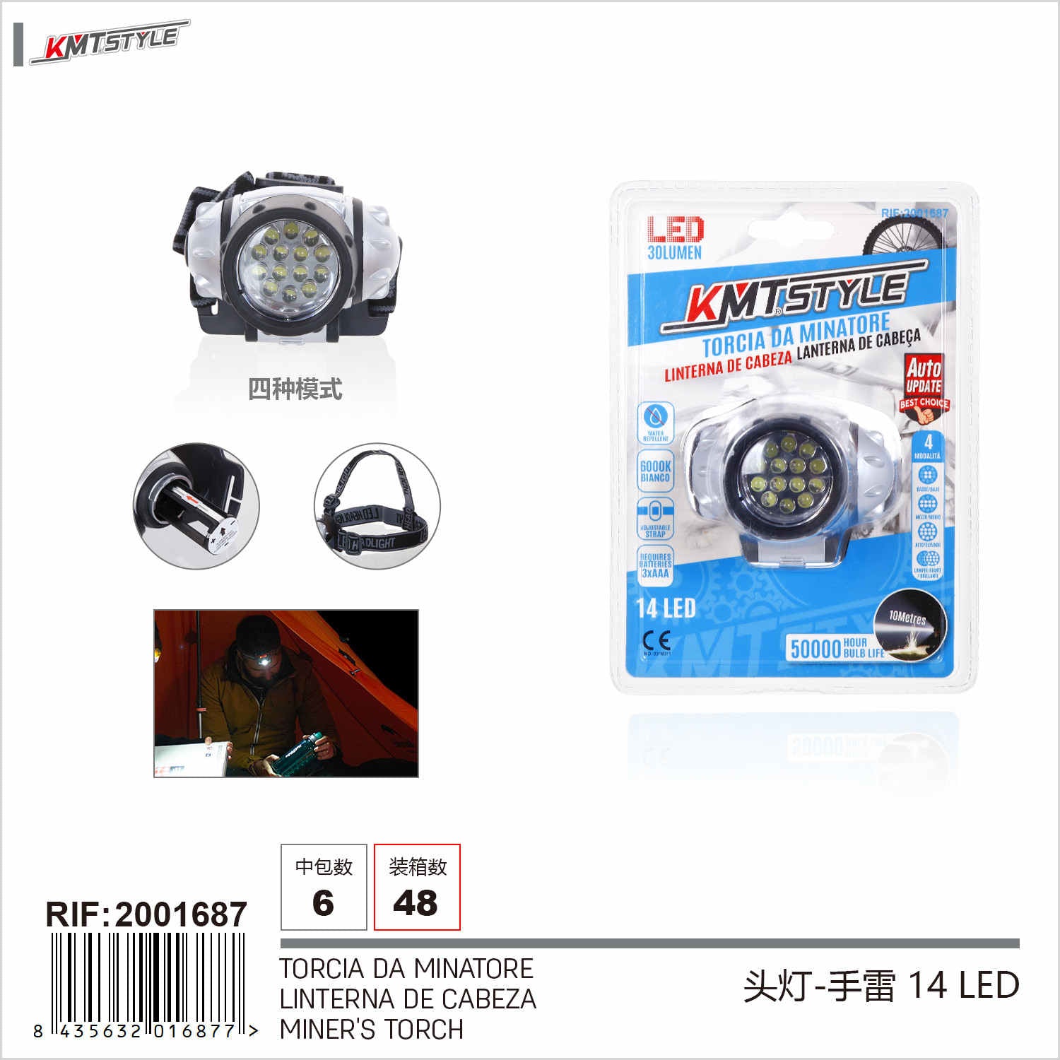 TORCIA DA MINATORE
