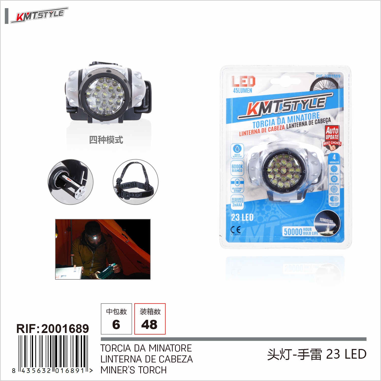 TORCIA DA MINATORE
